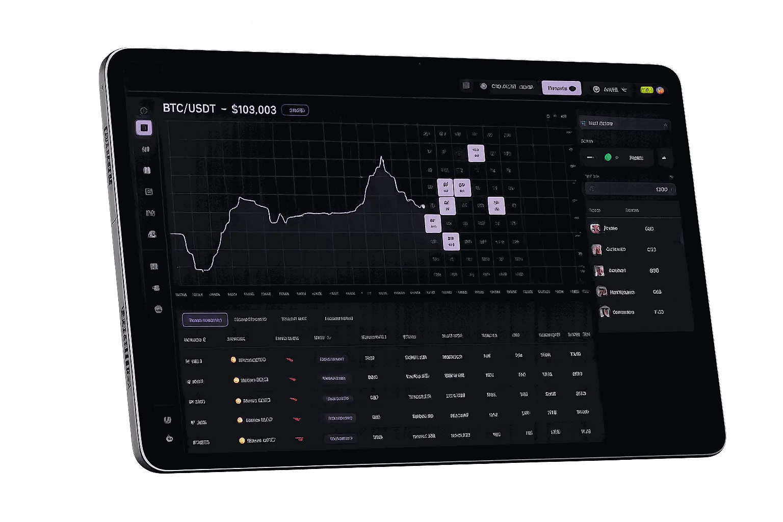 Tap Markets running on a tablet, showing the BTC/USDT chart with tappable price boxes powered by the StableTrade Market Game Feed