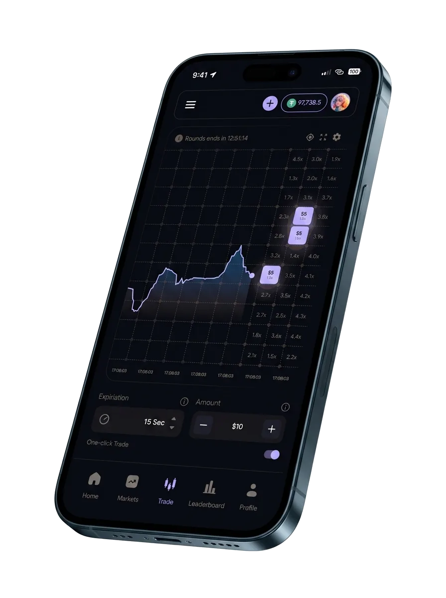 Tap Markets market game on a mobile phone showing the live chart and price boxes
